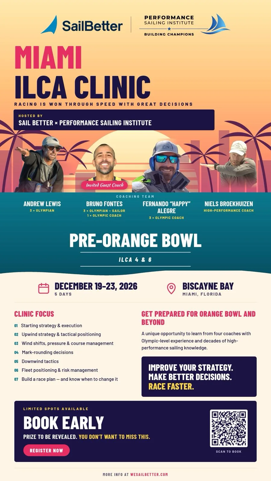 Miami ILCA Clinic Pre-Orange Bowl poster with the four coaches